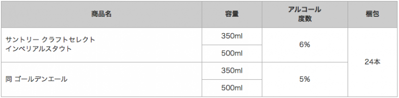 スクリーンショット 2015-09-30 16.57.09