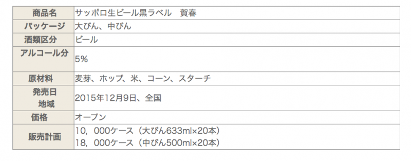 スクリーンショット 2015-10-09 16.57.44