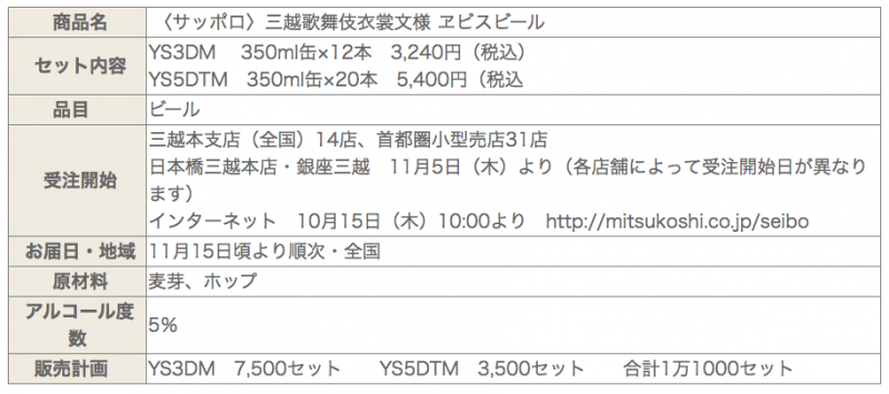 スクリーンショット 2015-10-16 17.21.43