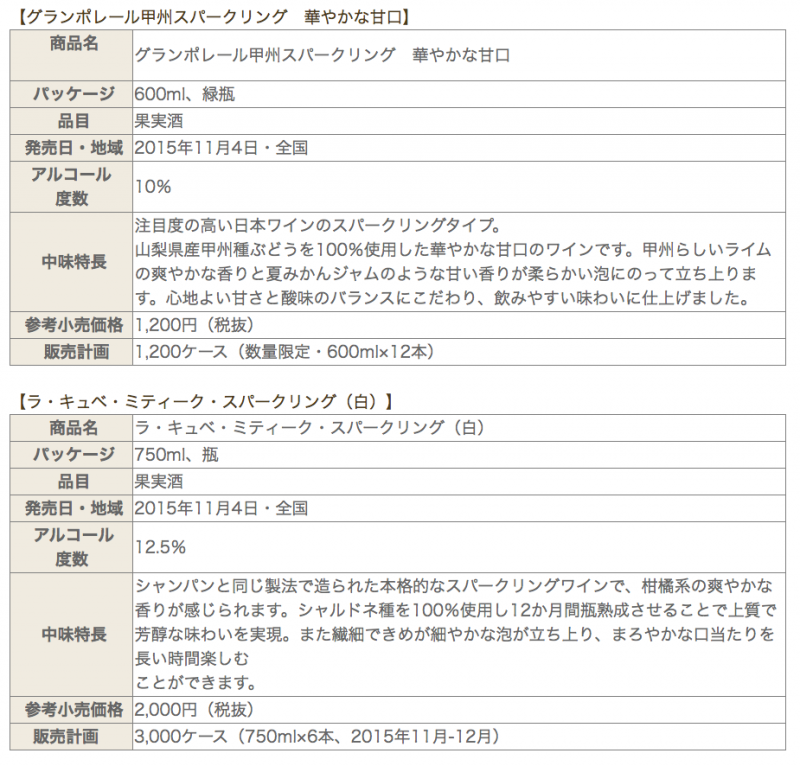 スクリーンショット 2015-10-16 16.12.17