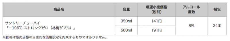 スクリーンショット 2015-10-16 10.57.43