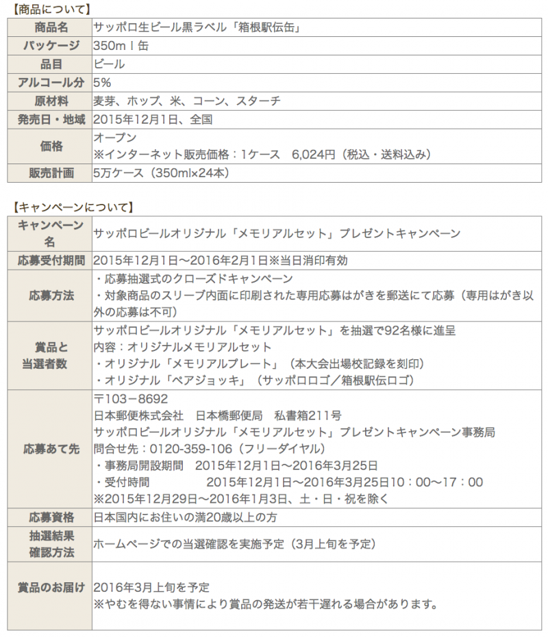 スクリーンショット 2015-10-13 13.47.43