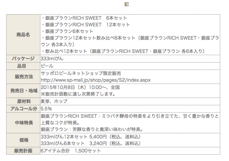 スクリーンショット 2015-10-07 17.44.21