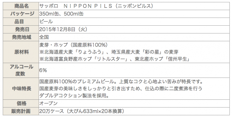 スクリーンショット 2015-10-16 11.33.42