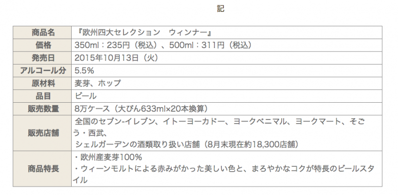 スクリーンショット 2015-10-07 13.30.09