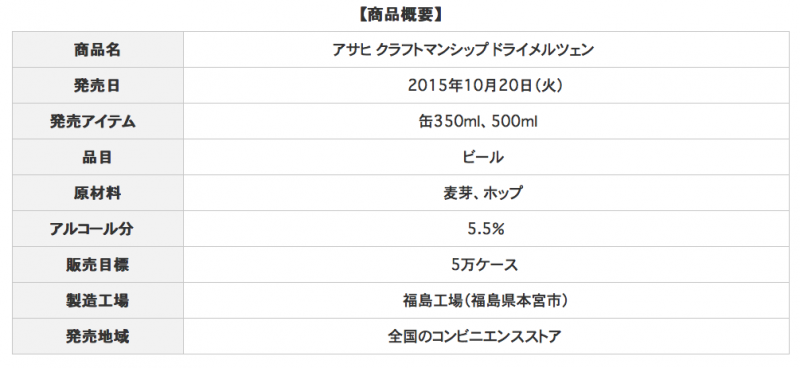 スクリーンショット 2015-10-09 11.26.33