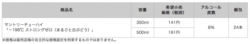 スクリーンショット 2015-11-12 15.14.29