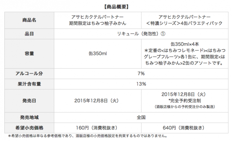 スクリーンショット 2015-11-27 17.29.37