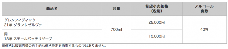 スクリーンショット 2015-11-18 14.12.22