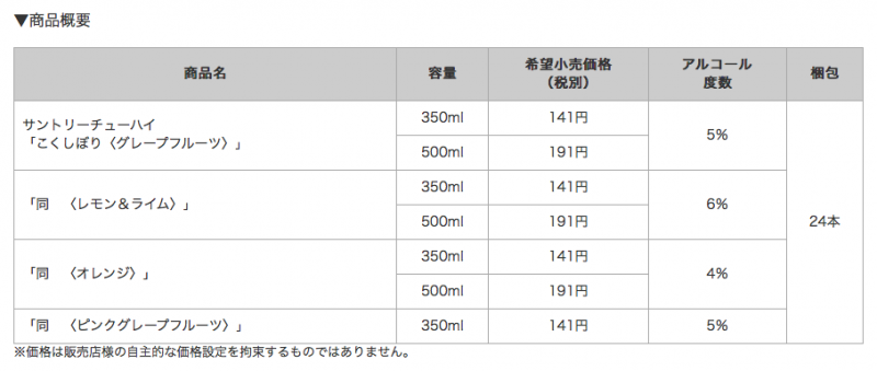 スクリーンショット 2015-11-25 13.48.12