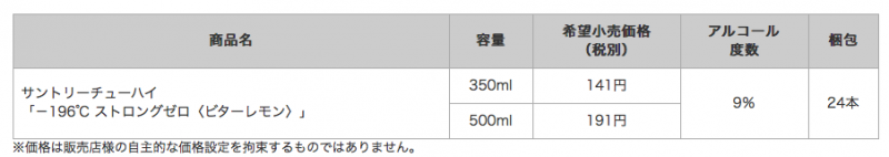 スクリーンショット 2015-12-04 15.52.36