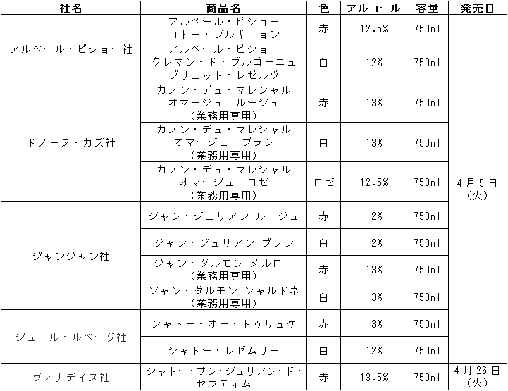 02070800記事内