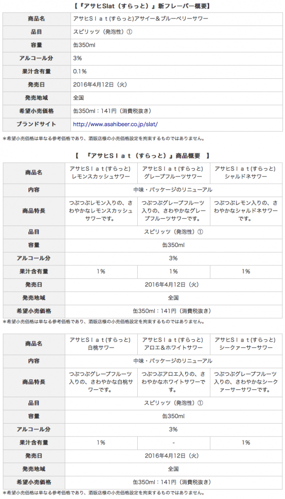 03170800記事内