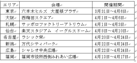 0318記事内1