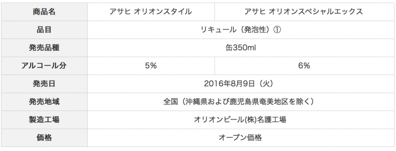 0715p記事内