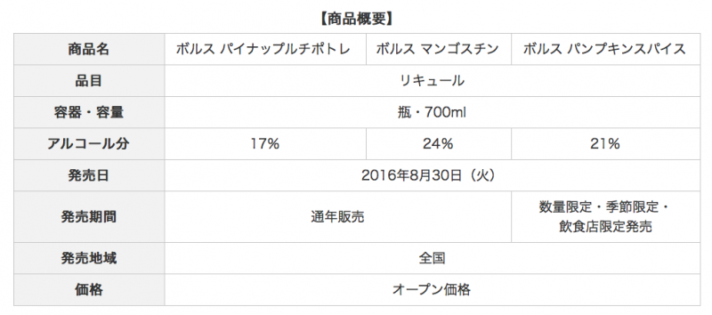 08011600記事内1