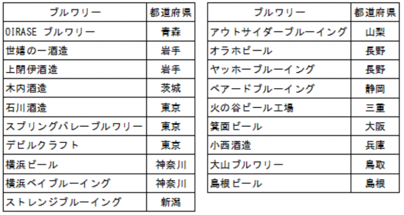 09090800記事内